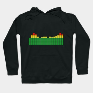 Sound Analyzer - Music Production and Engineering Hoodie